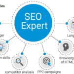 dedicated SEO expert,