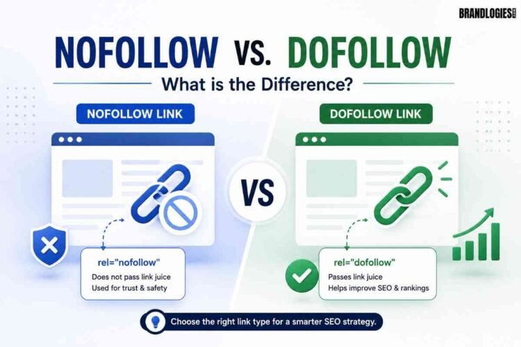 Nofollow vs. Dofollow Links: What Is the Difference?