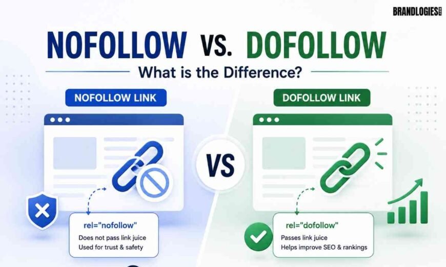 Nofollow vs. Dofollow Links: What Is the Difference?