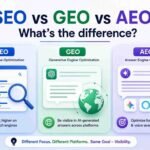 SEO vs GEO vs AEO: What's the Difference?