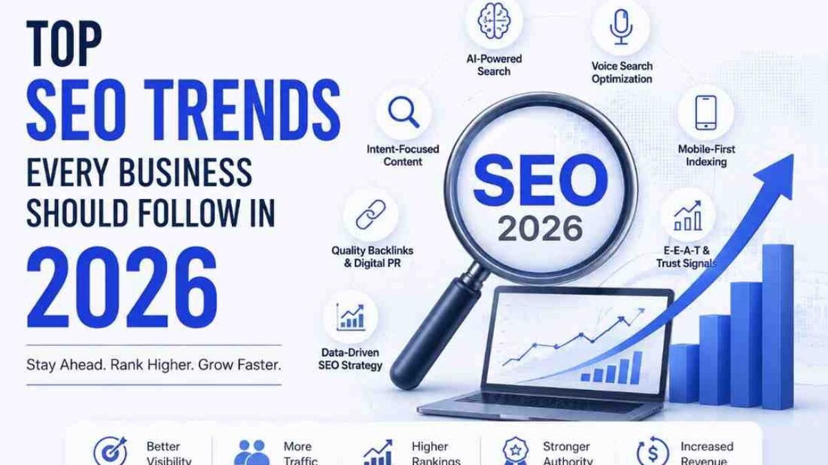Actionable Industry Insights for Maximum Reach