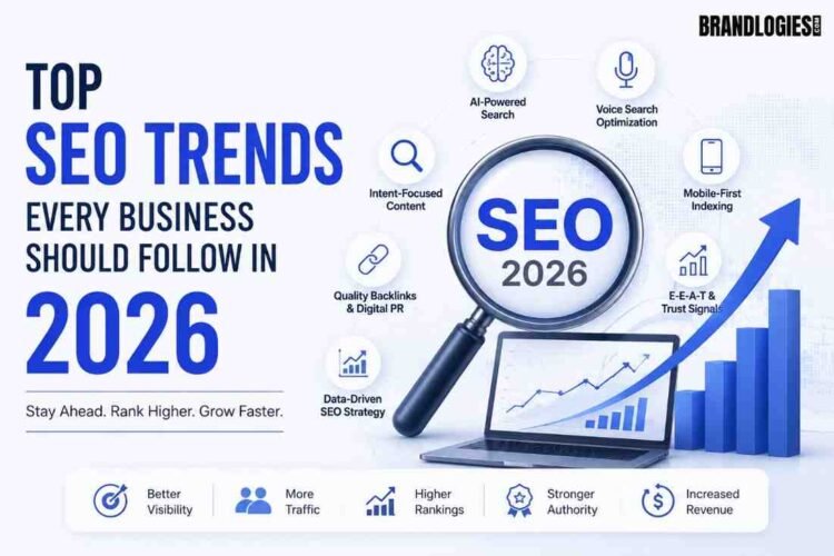 Top SEO Trends Every Business Should Follow in 2026