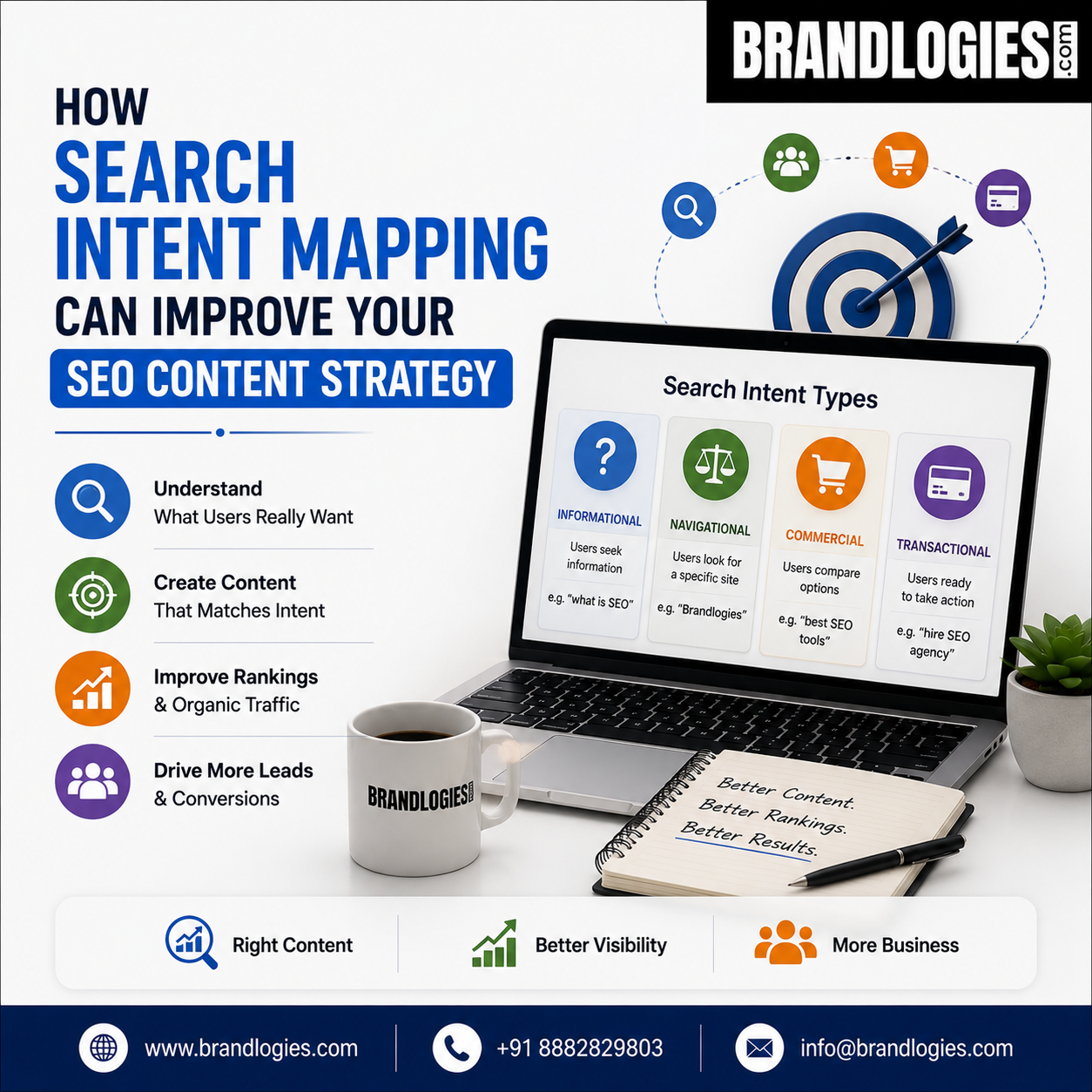 How Search Intent Mapping Can Improve Your SEO Content Strategy