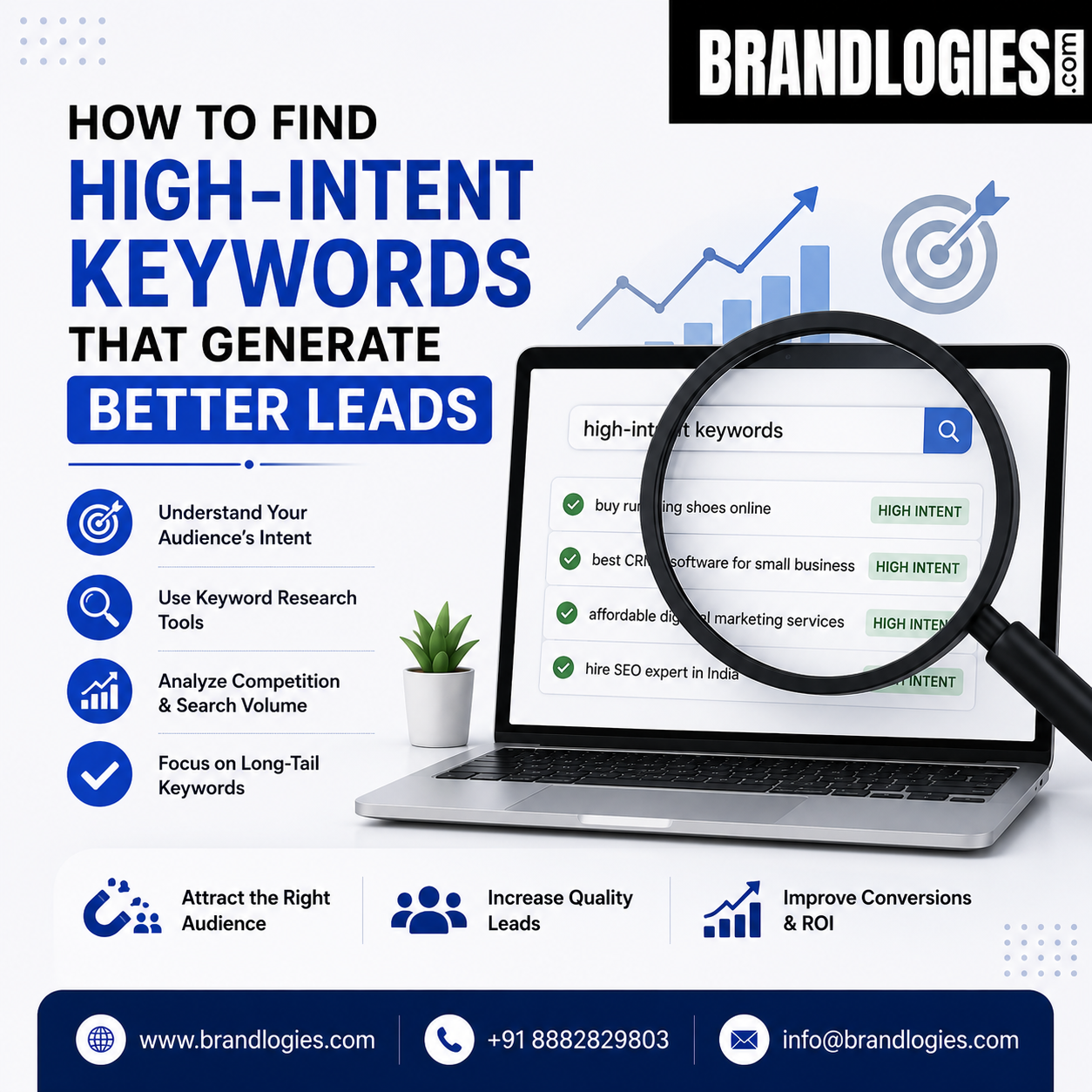 How to Find High-Intent Keywords That Generate Better Leads