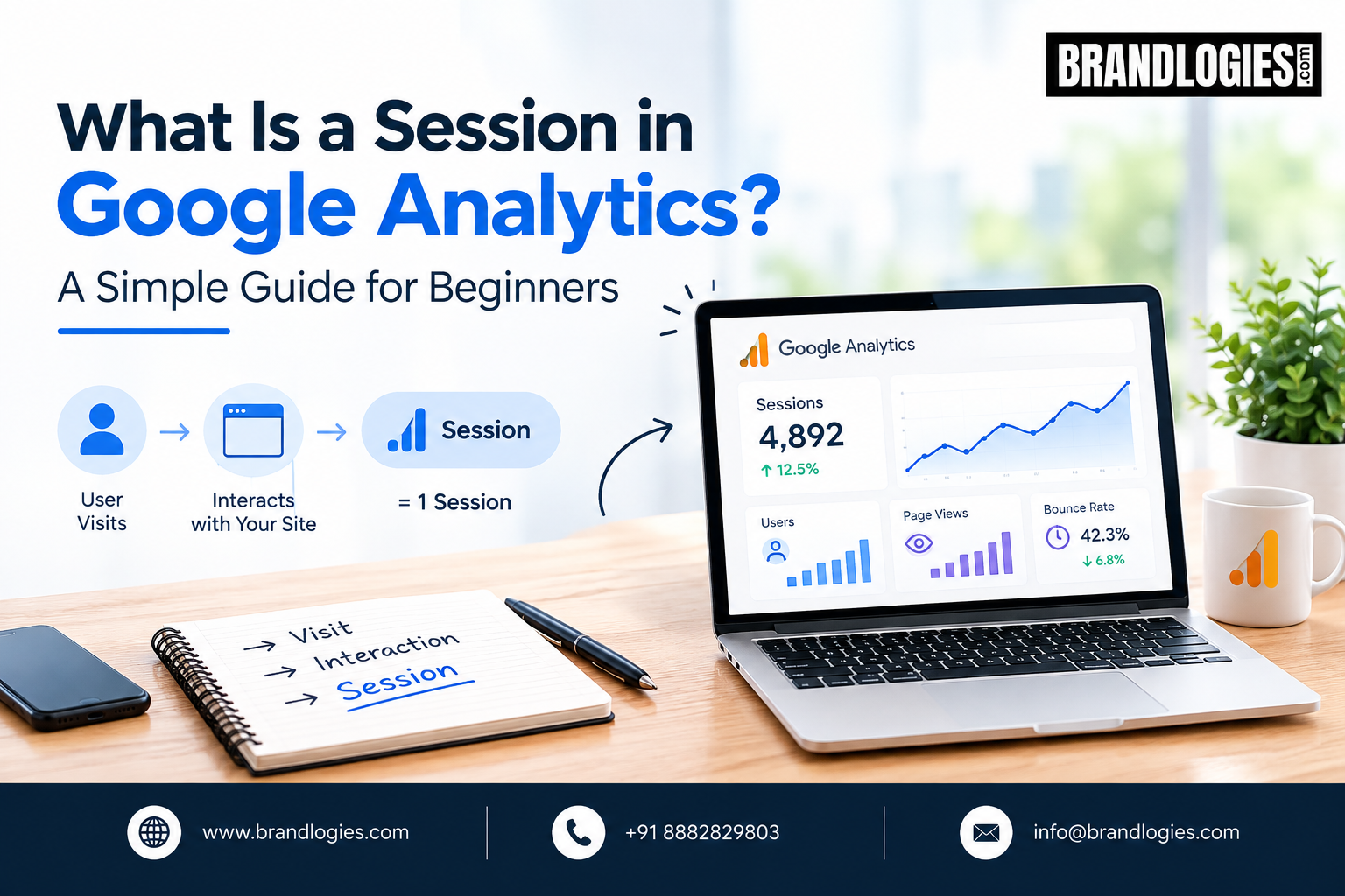 Session in Google Analytics explained for beginners