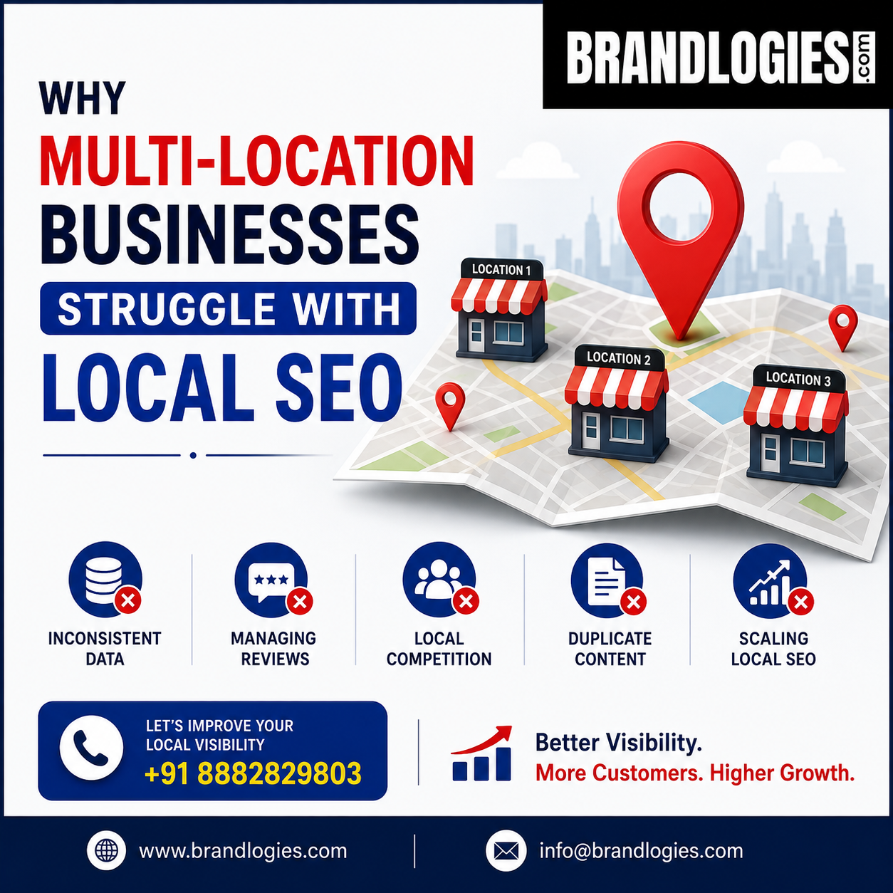 Why Multi-Location Businesses Struggle With Local SEO