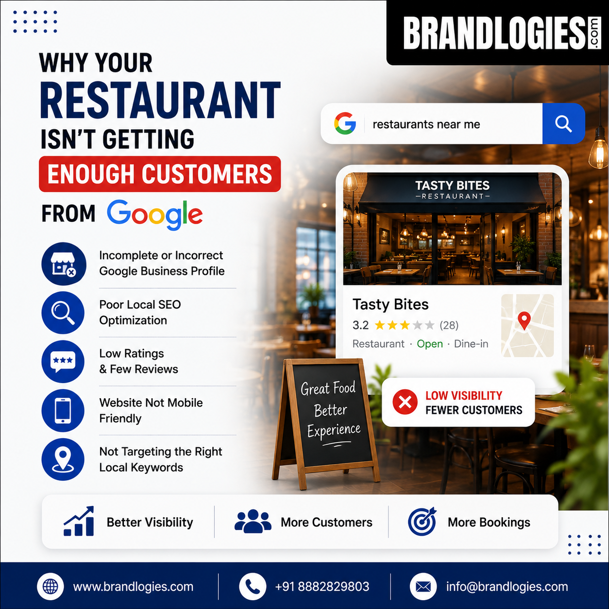 Why Your Restaurant Isn’t Getting Enough Customers From Google
